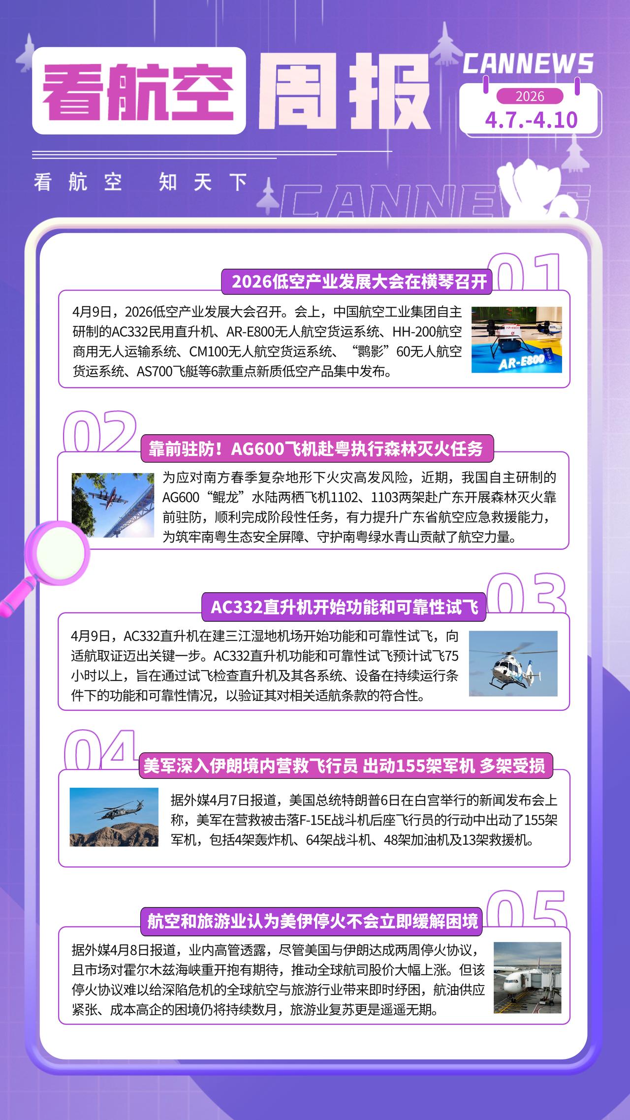 4.10周报
2026低空产业发展大会在横琴召开
靠前驻防！AG600飞机赴粤执