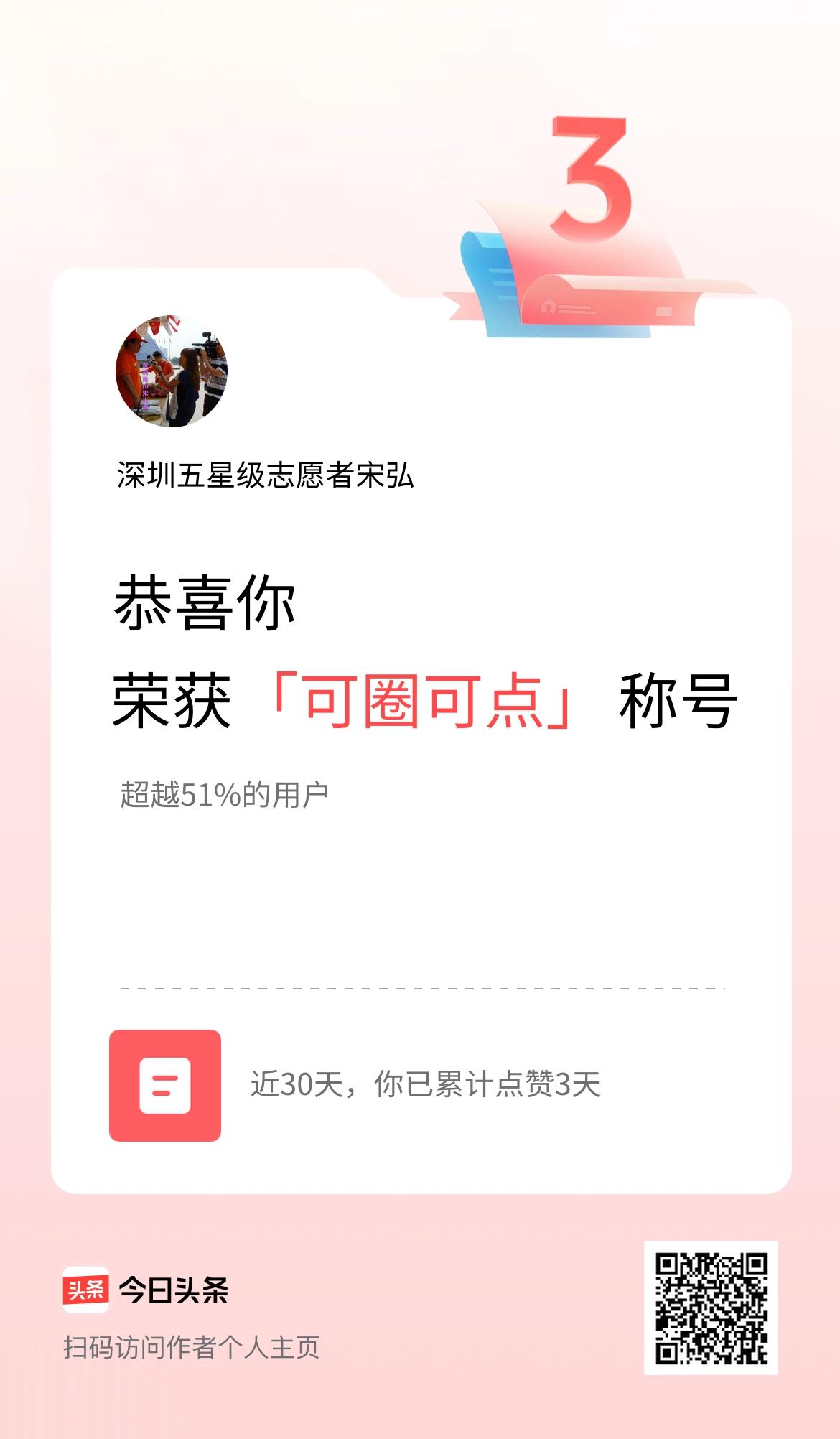 我在头条30天内点赞打卡3天，获得“可圈可点”称号