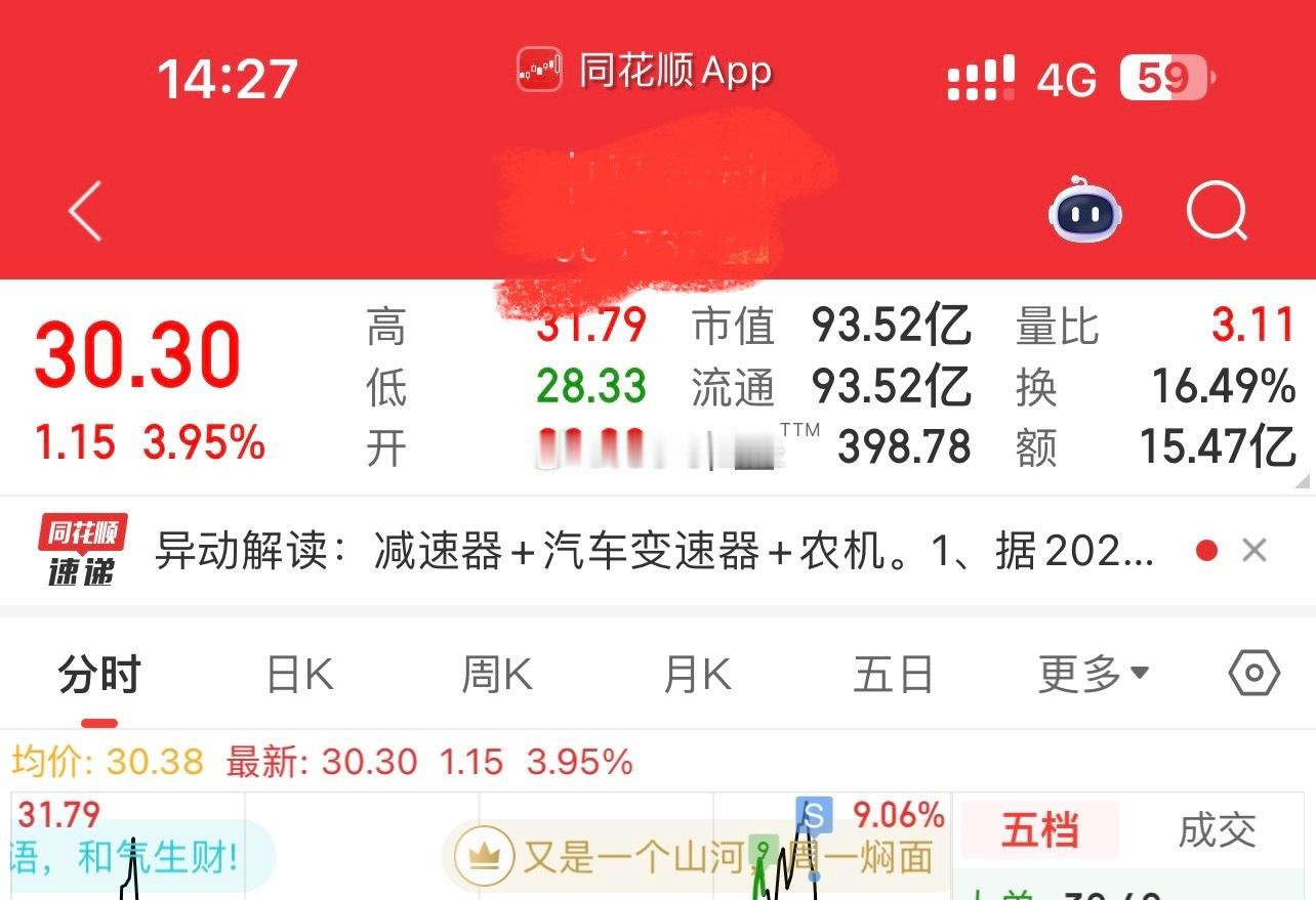 终于一键清了。反反复复10个涨停+…[嘻嘻] ​​​