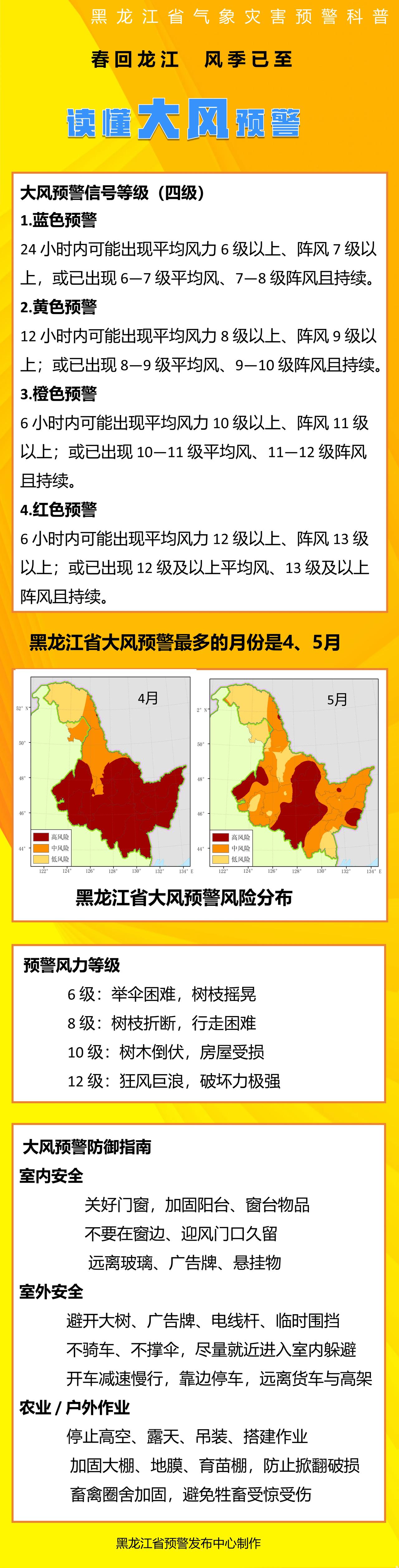 局地阵风10级！雷雨、冰雹、短时强降水齐上阵