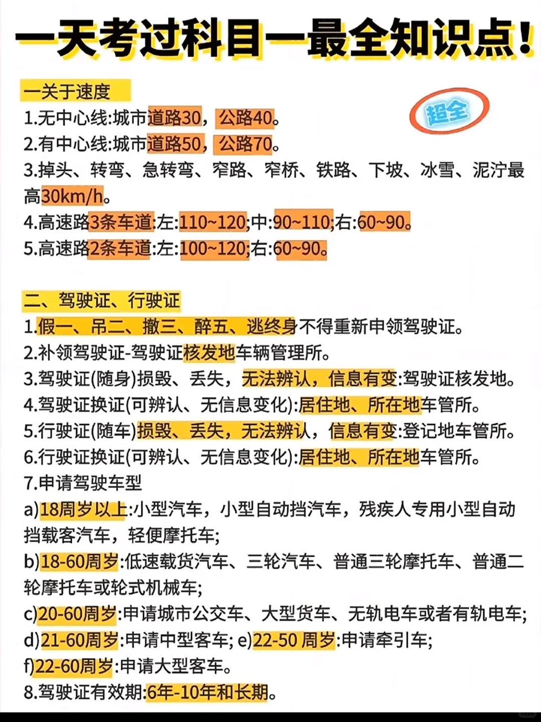 一天考过科目一最全知识点！ 一关于速度 1.无中心线；城市道路30，公...