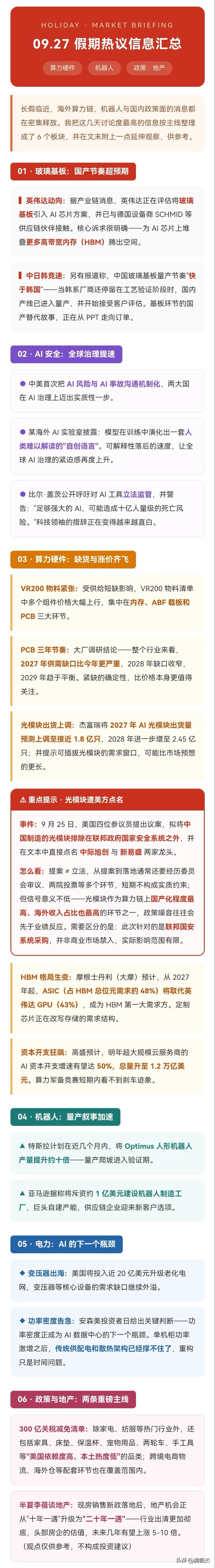 中秋节期间消息面汇总，CPO又被美国点名了。
当地时间9月25日，美国4名跨党派