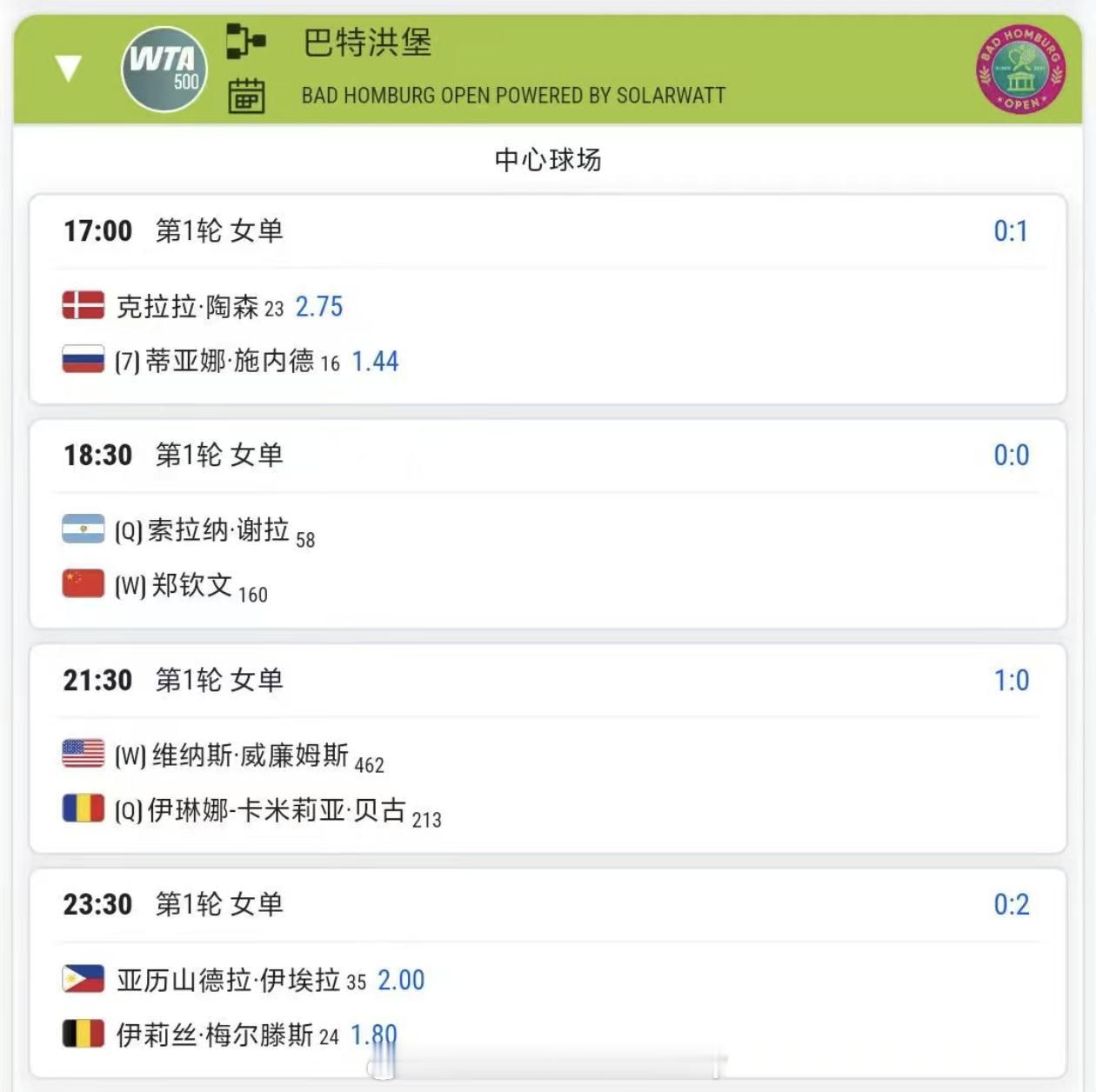郑钦文首轮对手出炉🔥⏰6月22日18:30分🏟️中心球场第二场郑钦文vs谢拉