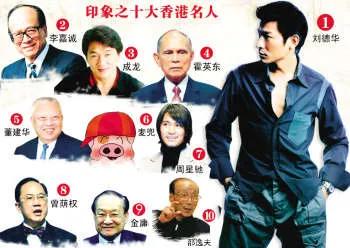 #刘德华# 魅力永久
真的是实力+偶像的天花板