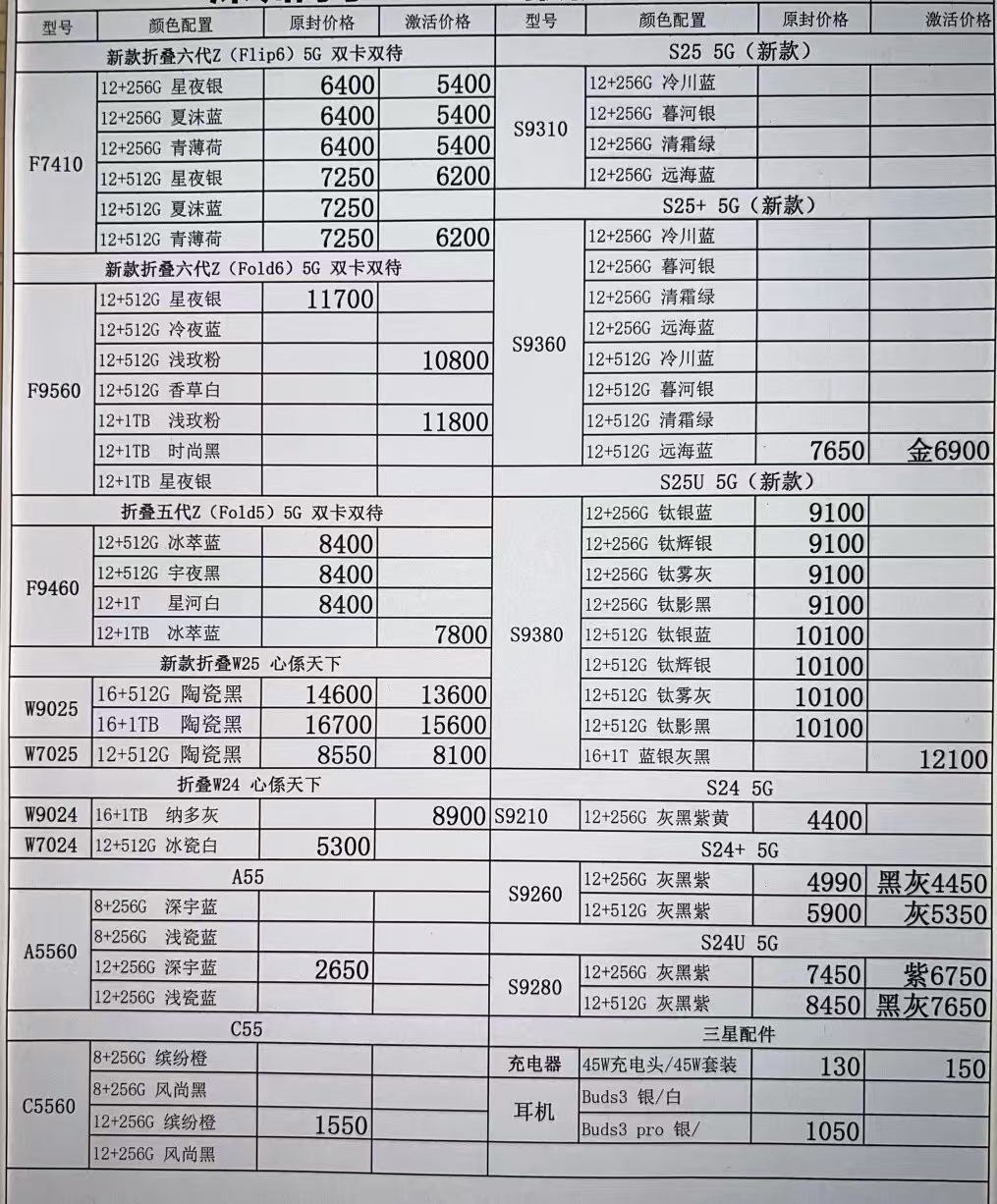 最新国行三星手机系列价格更新，S25系列来了 