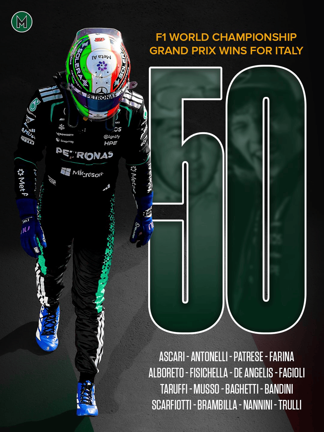 第19位起步夺冠，安东内利赢得意大利车手在F1的第50胜