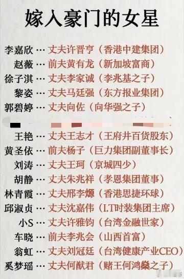 曝嫁豪门女星被家暴发现老公负债 感觉是假的吧 你们觉得是真的吗😦 