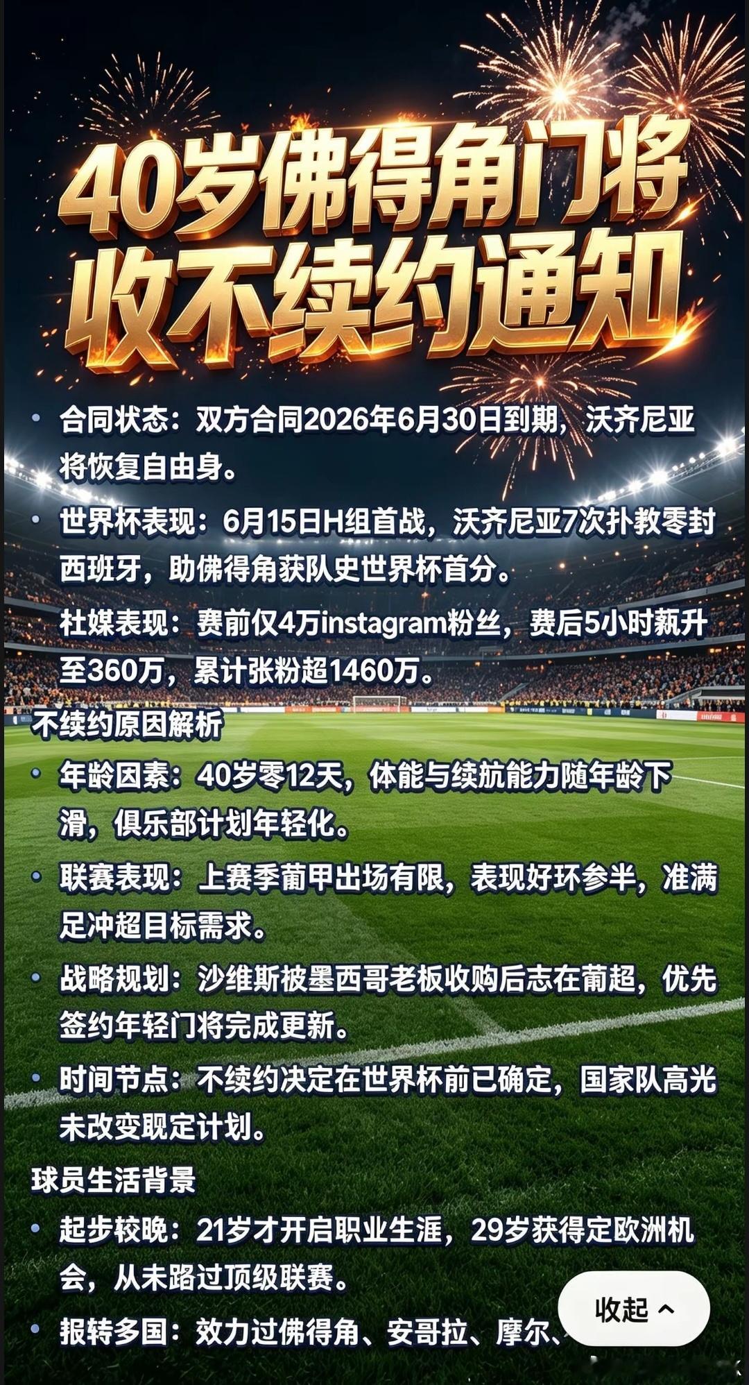 佛得角门将收不续约通知 佛得角门将 沃齐尼亚将恢复自由身，40岁是球员正常退休年