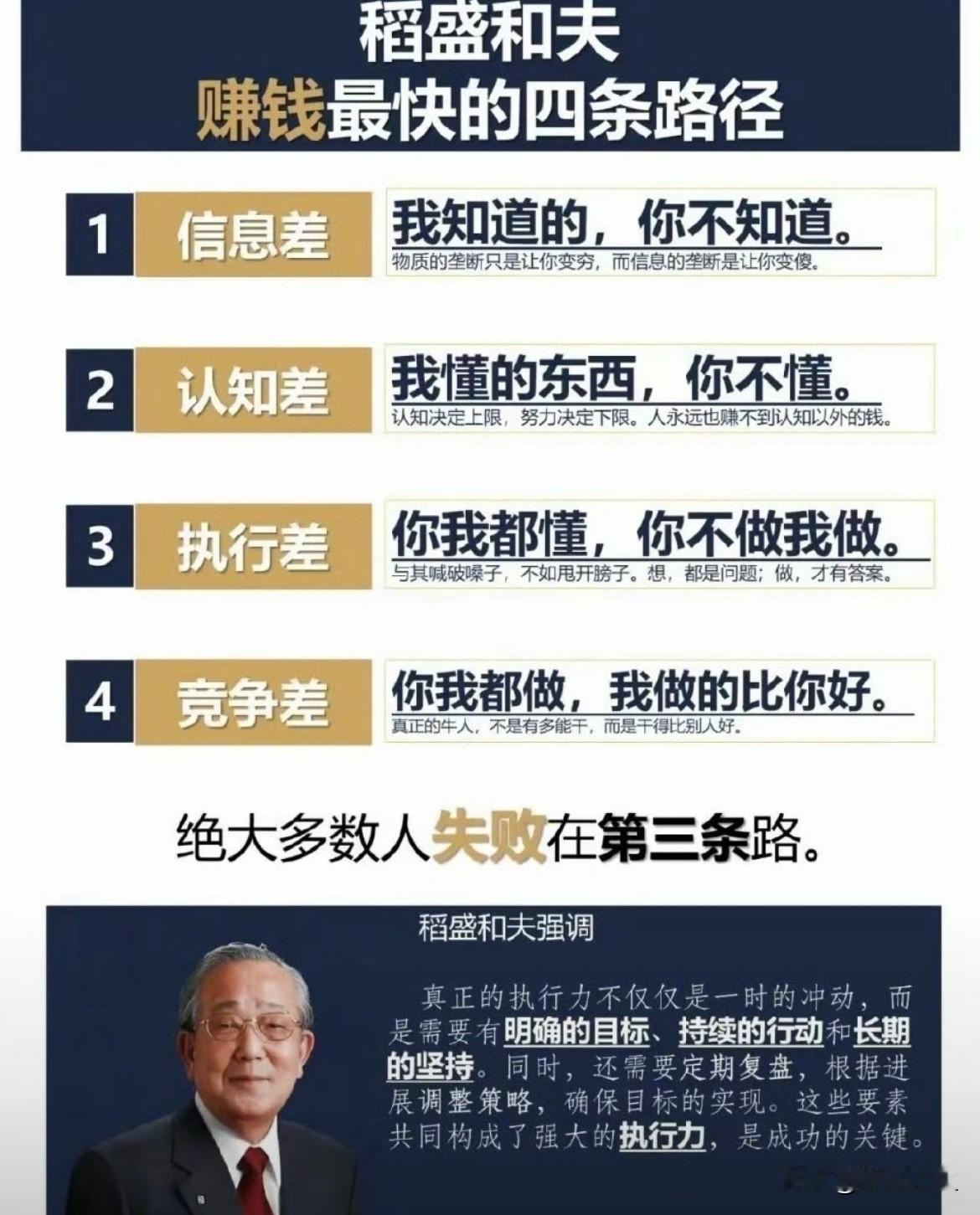 赚钱最快的4种途径