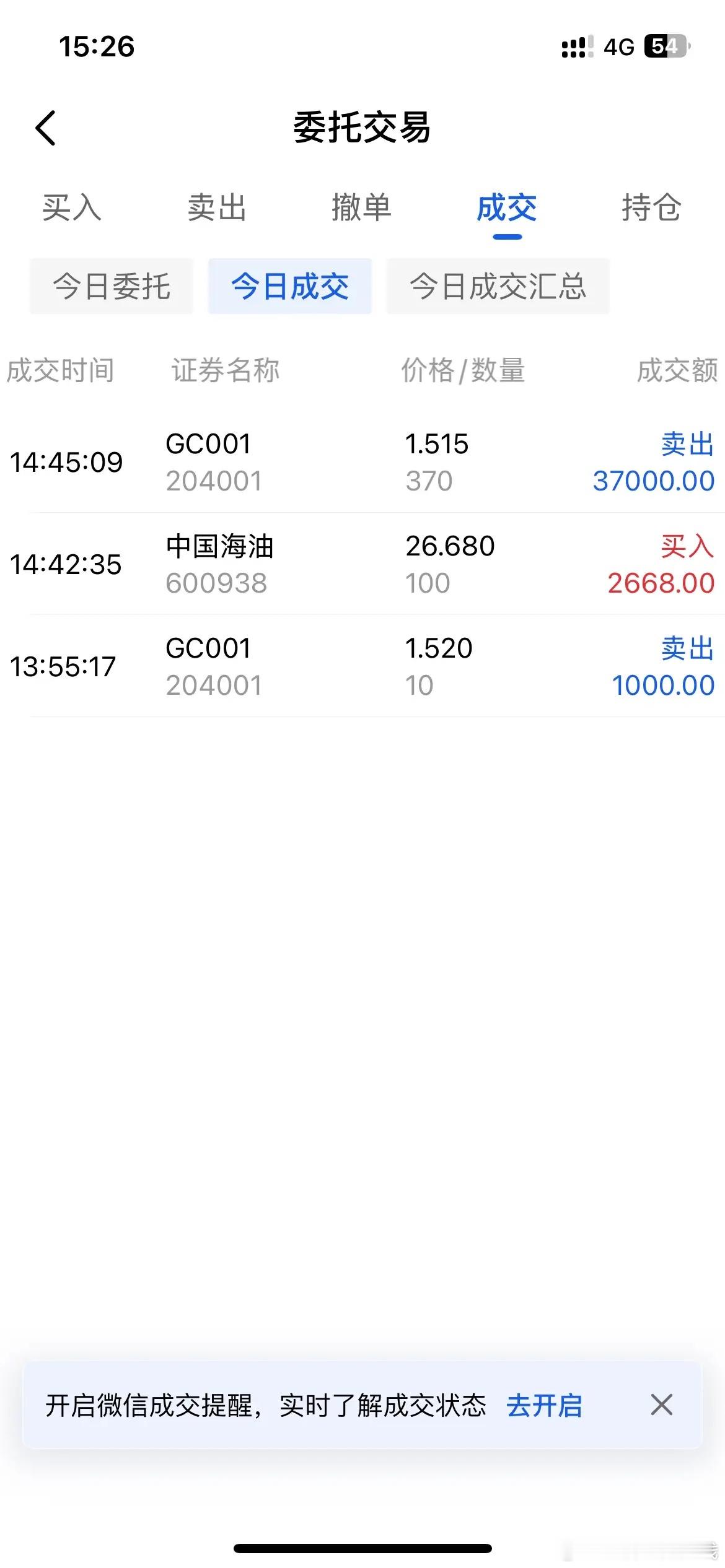 哐哐打脸！实践再次证明银行股果然不能卖，一卖准飞！5.47又卖飞了中国银行接不回