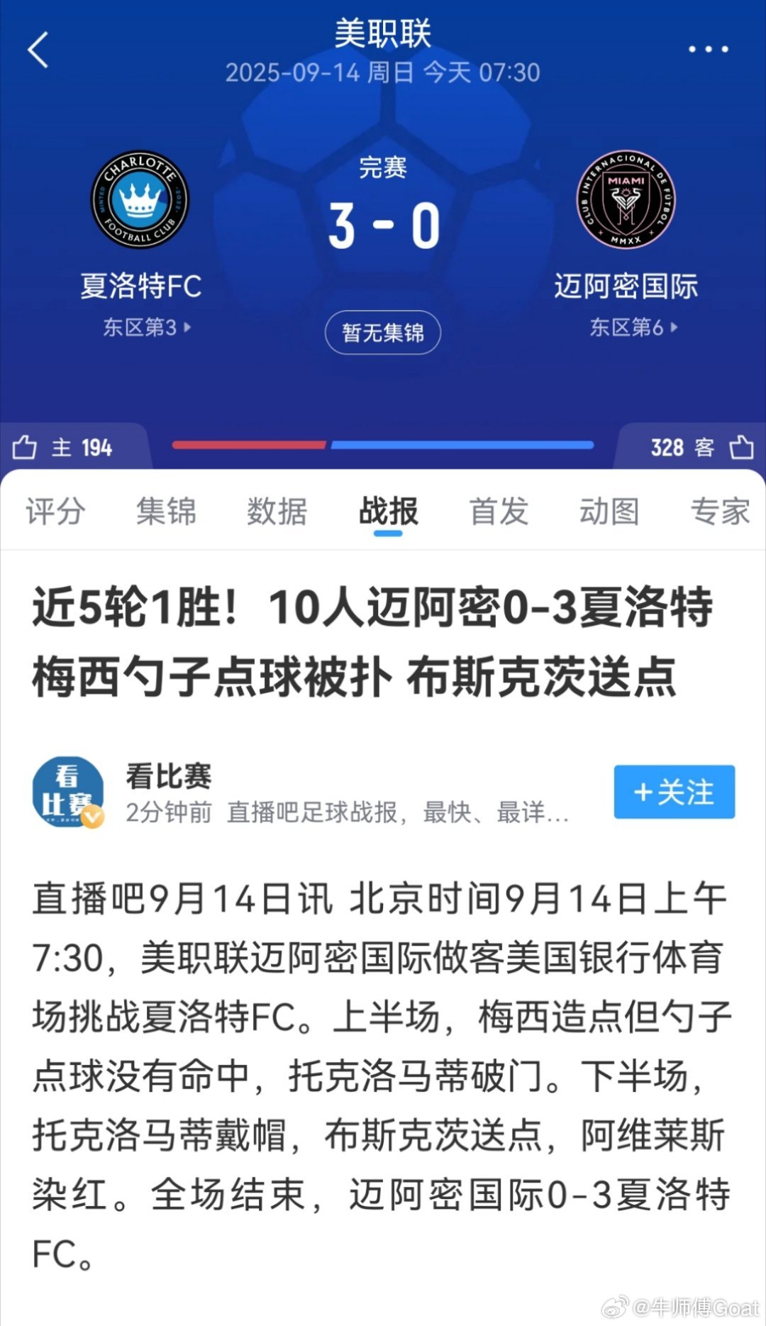 五轮一胜，迈阿密输了，梅西没输！梅西勺子点球被扑夏洛特3比0迈阿密国际 ​​​