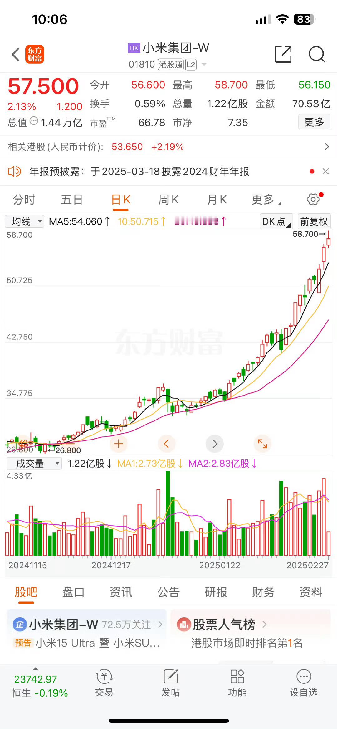 雷军喜提1小时首富体验卡 制造业能上去，比互联网和房地产好[嘻嘻]雷总小试牛刀，