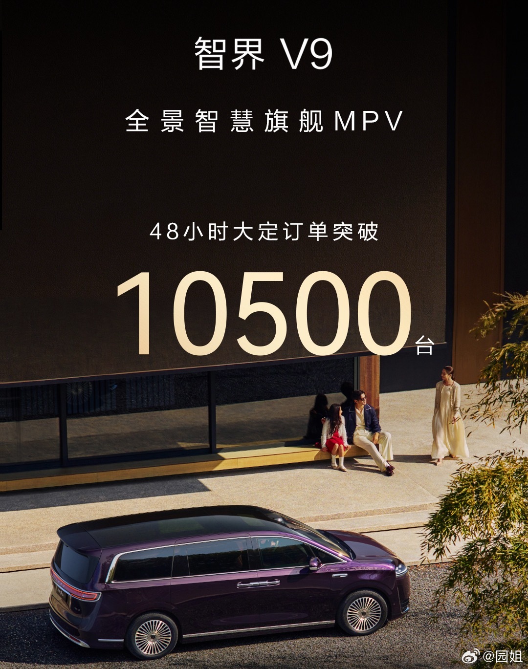 智界V9上市48小时大定突破10500台。看来用不了多久街上就都是智界V9了～ 