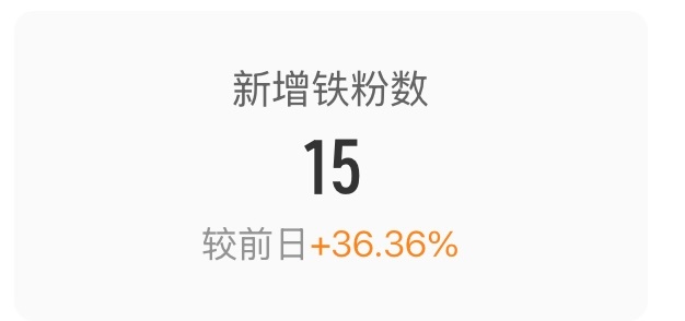 这个不上班铁差不多还差200个所以再来🈷️🈷️人 