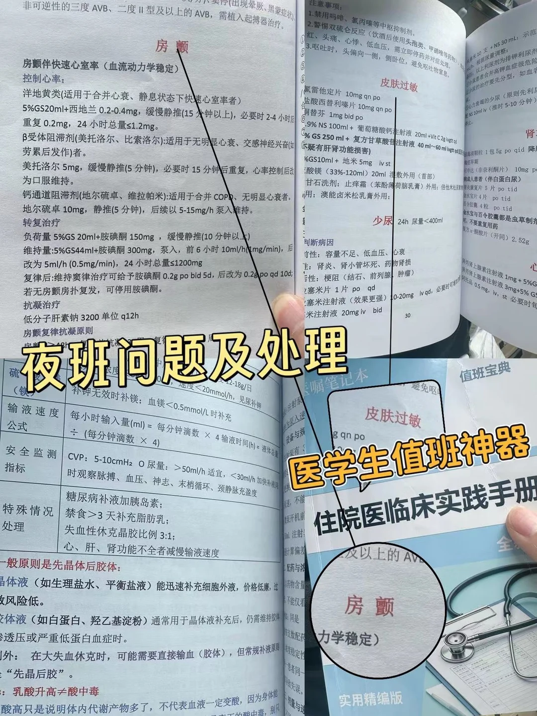 26规培值班不慌宝典