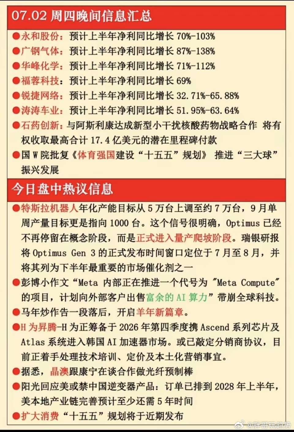 7月2日周四  晚间：财经热点信息汇总！1.特斯拉机器人2.华为昇腾3.光纤预制