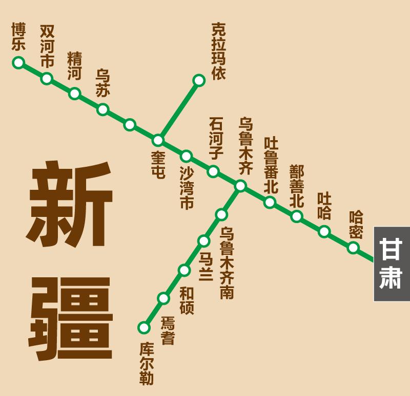 新疆高铁地图极简版