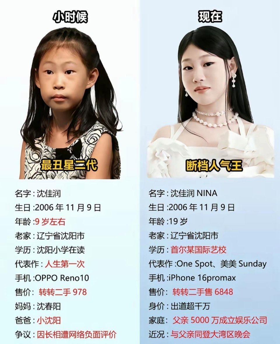 重金力捧女儿之后，小沈阳终于看透娱乐圈的红利陷阱了吗？ 