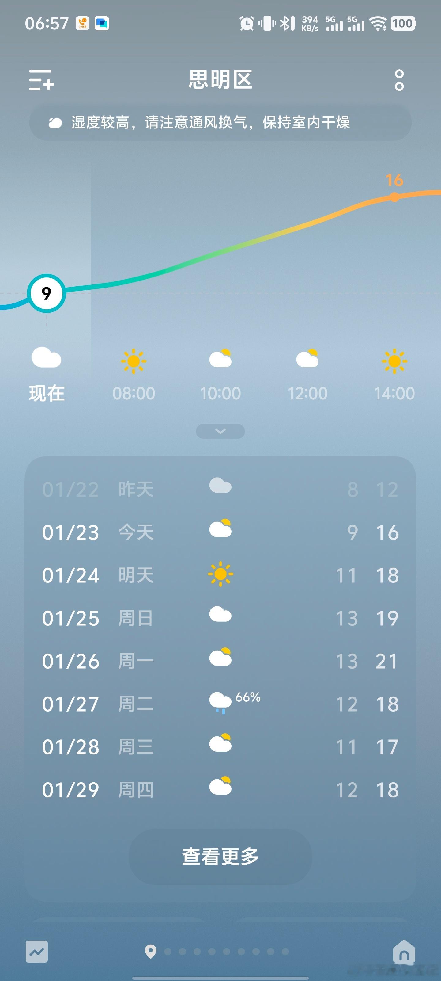 厦门这天气，冬天刚来两天下周又开始回温了