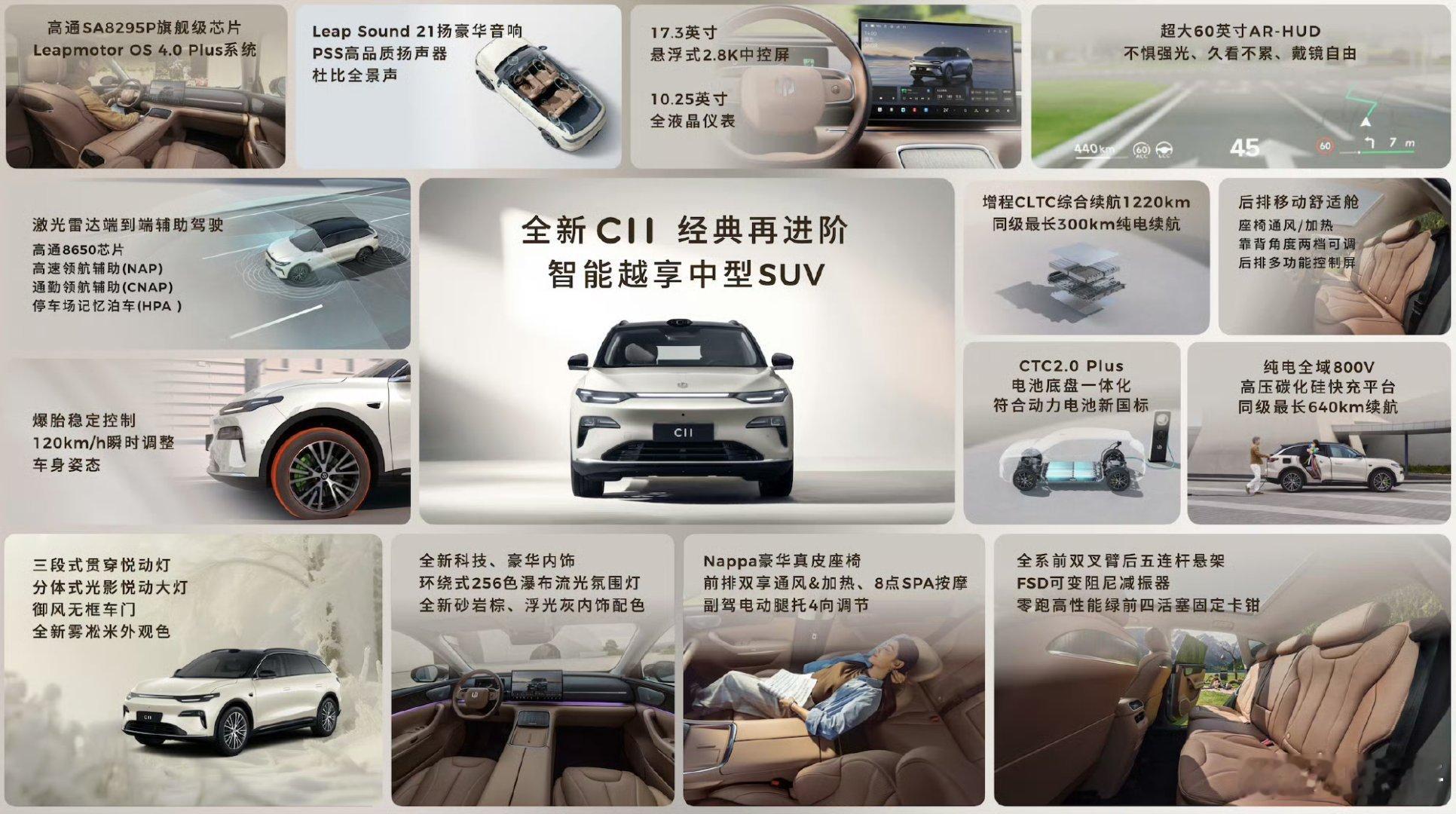 零跑全新C11不用纠结直接买15万级SUV市场，零跑全新C11走么技术路子，可以