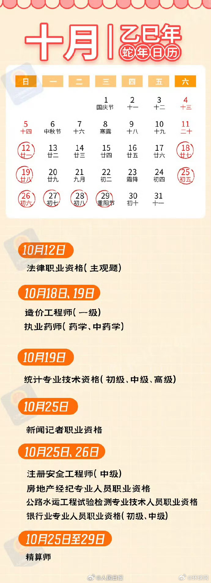 【最新更新：#2025最后仨月考试日历#，祝逢考必过】这个国庆假期，有人出游，有