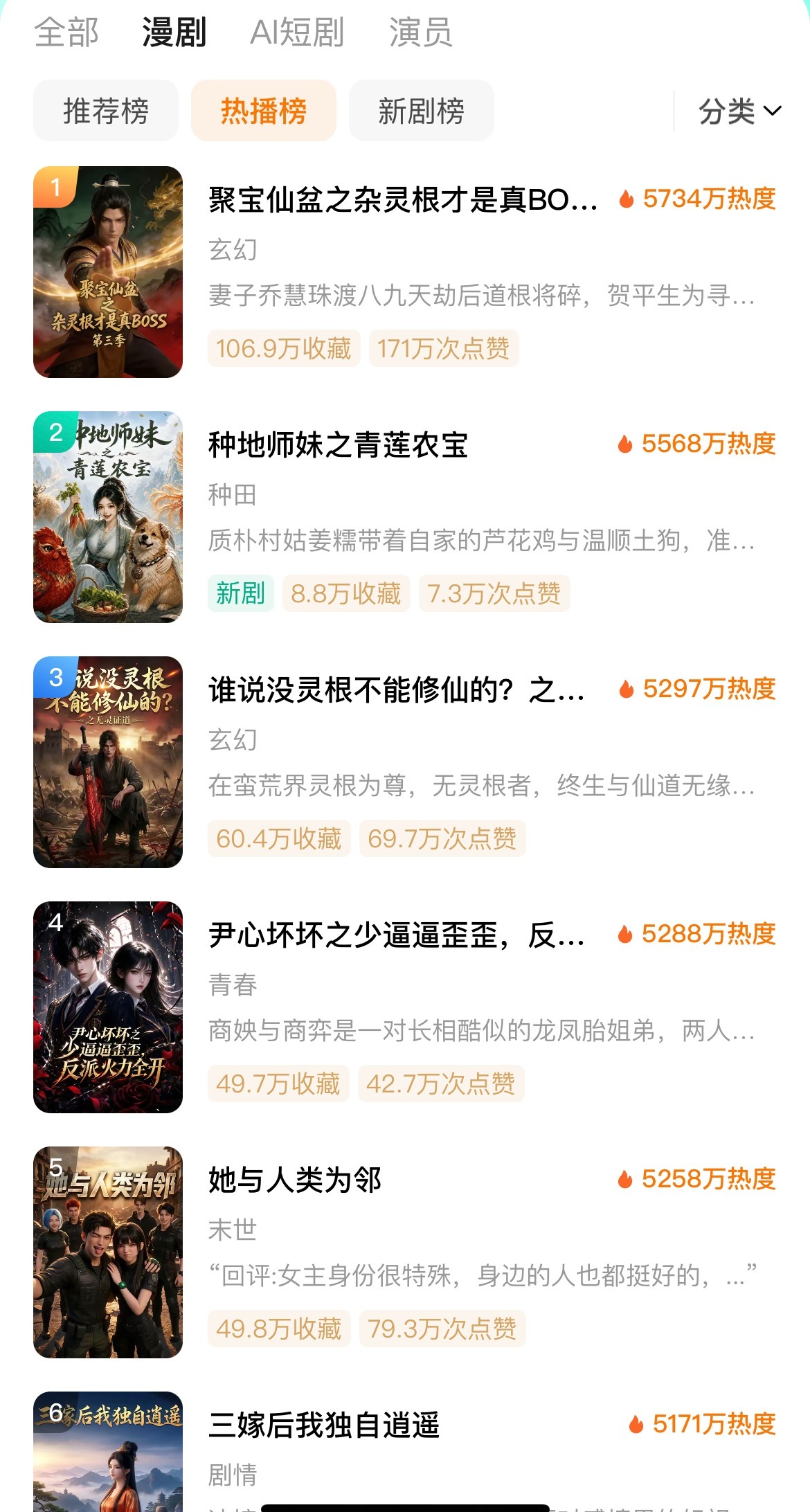 5.18红果热播榜，榜单还是那么几部最近短国真人剧声量是越来越小了番茄意识到“短