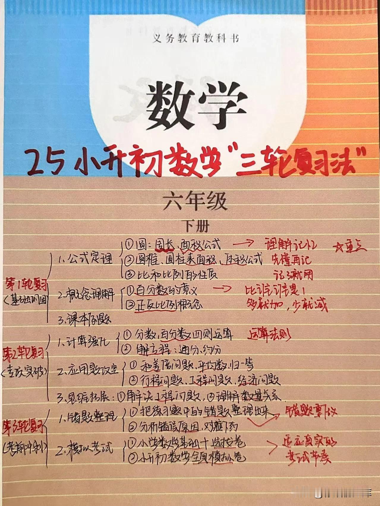 25 小升初数学三轮复习法‼️吃透不丢分