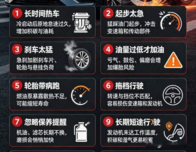 毁车最狠的10个习惯，老司机也常中招，第几个你天天在干