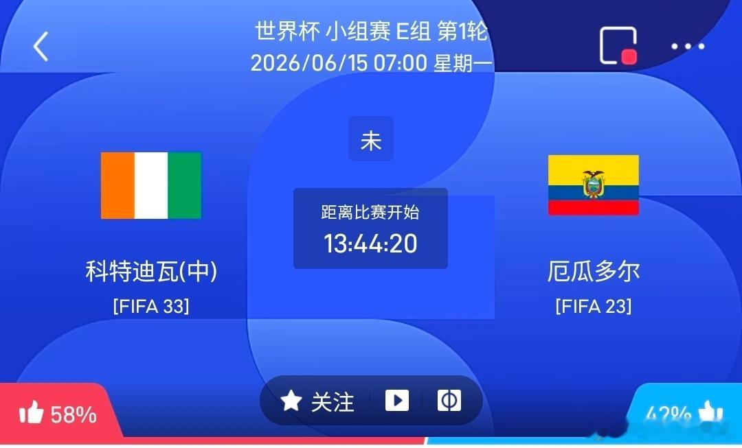 科特迪瓦vs厄瓜多尔 1️⃣、科特迪瓦 情报汇总优势：2023非洲杯冠军，世预赛