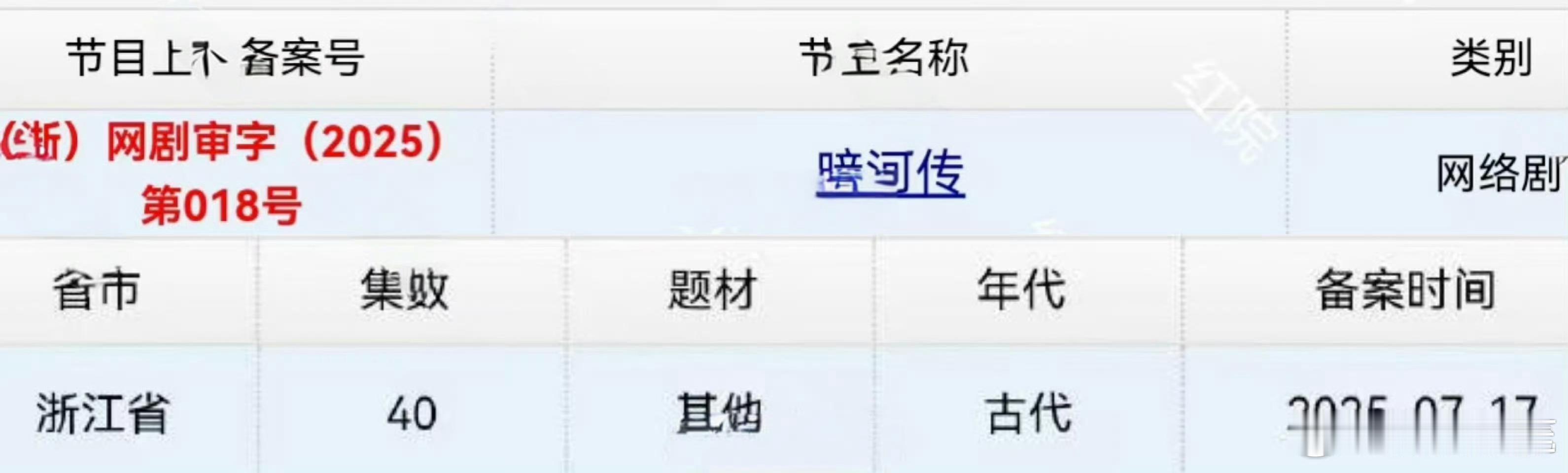 龚俊《暗河传》过审了，作为龚俊最有爆相的待播剧，期待播出效果 ​​​
