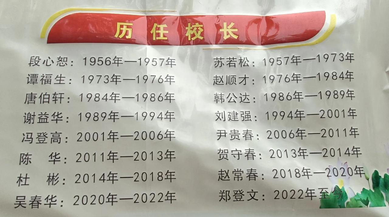 三家六中毕业的同学们，你们还记得自己读书时的校长吗？我初中就读期间，校长是韩公达