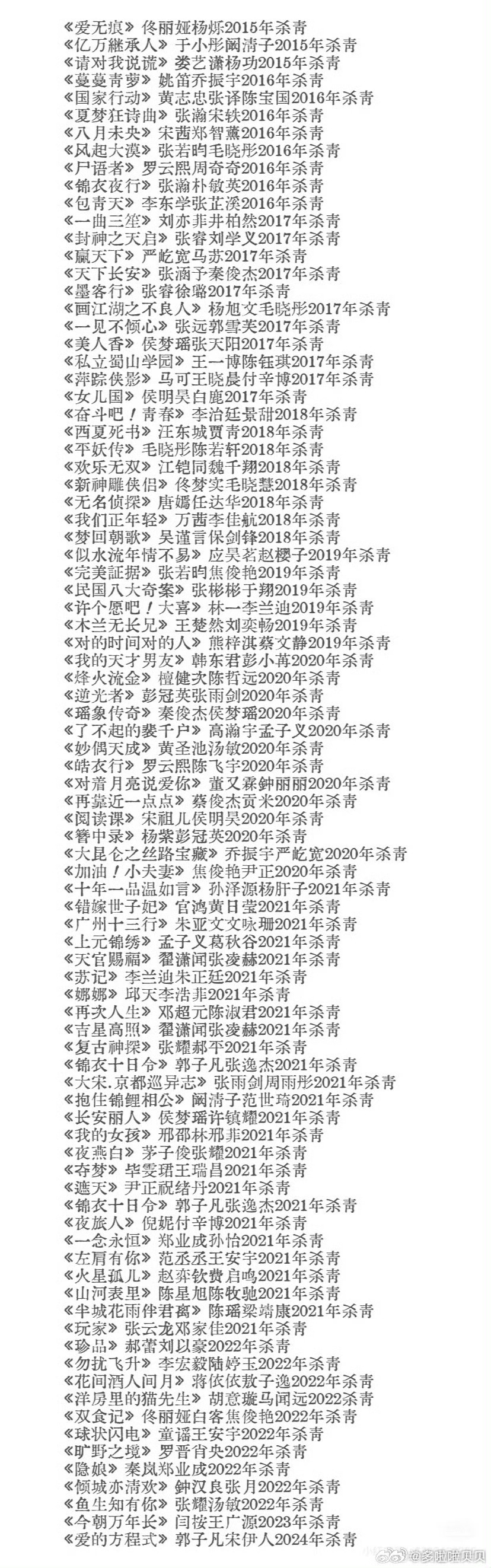 竟然还有十年前的剧没播，还有几部当年顶流主演的杀青好几年也没上线古装剧、偶像剧、