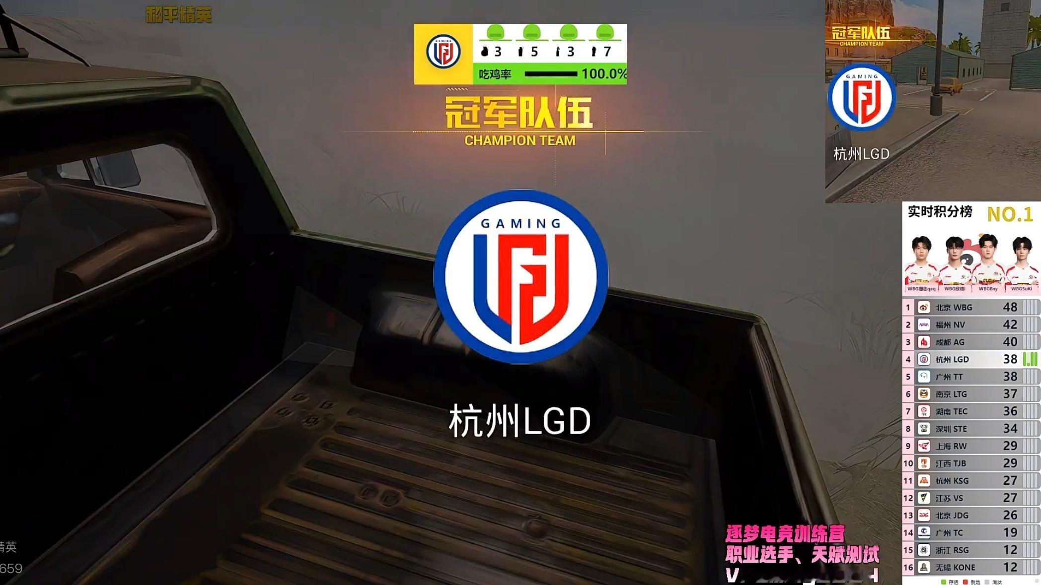 杭州LGD拿下今日第五局胜利，本局吃鸡率100%。凌杀荣膺MVP，队伍实时积分3