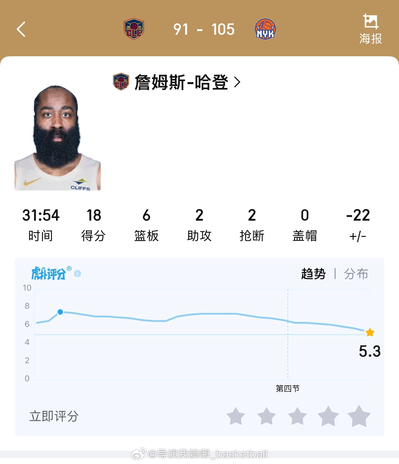 我登哥今天又拉了，到底给你搭配谁才能拿个冠军骑士vs尼克斯