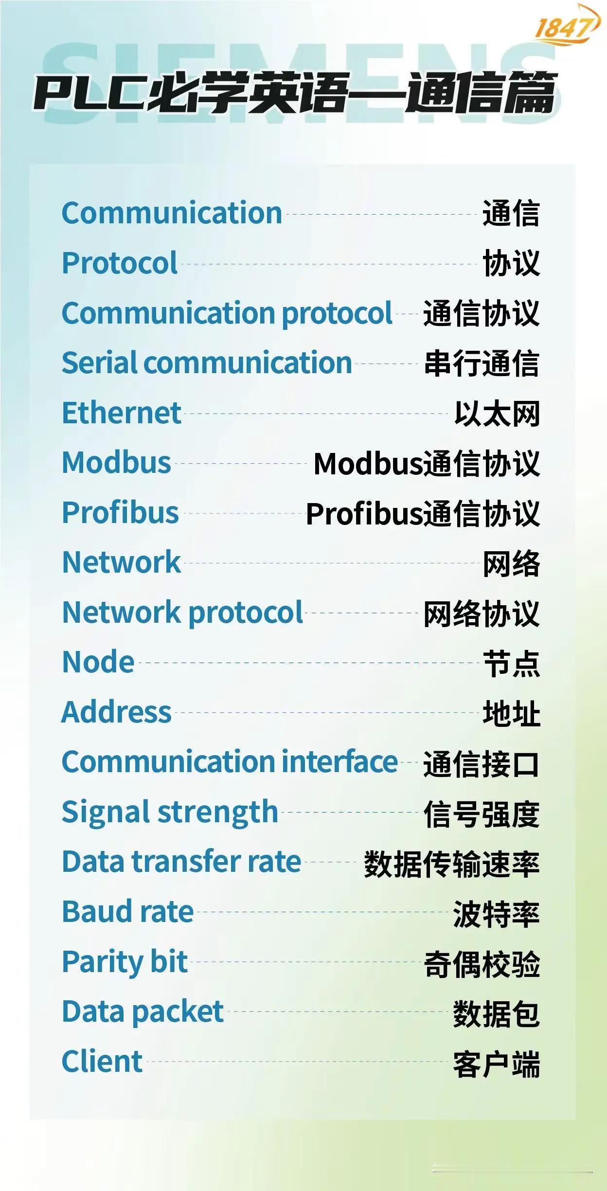 PLC必学英语—通信篇。工资大于2w/月plc工程师必备掌握
