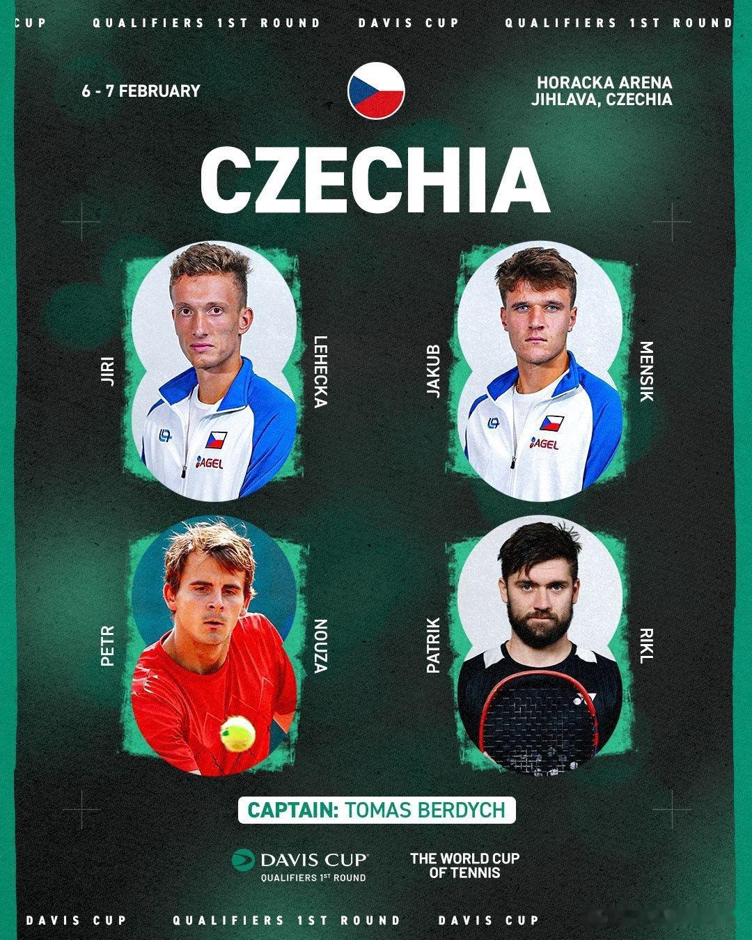 2026戴维斯杯 资格赛首轮对阵：🇨🇿捷克：莱赫卡、门希克、努扎、里克尔🇸