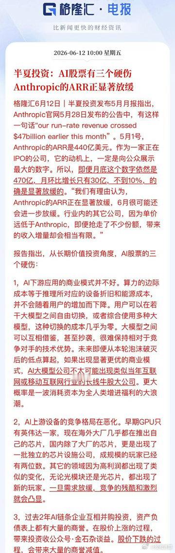 顶级私募重磅预警：AI暴露三大硬伤，海外龙头增速已显著放缓AI最近火得一塌糊涂，