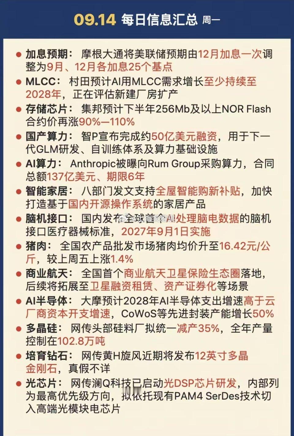 9.14周一  晚间财经信息+要闻参考！​1.加息预期2.MLCC3.脑机接口4