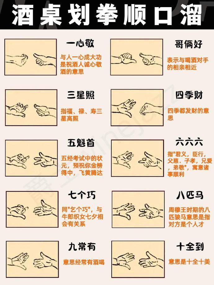 酒桌划拳顺口溜...
