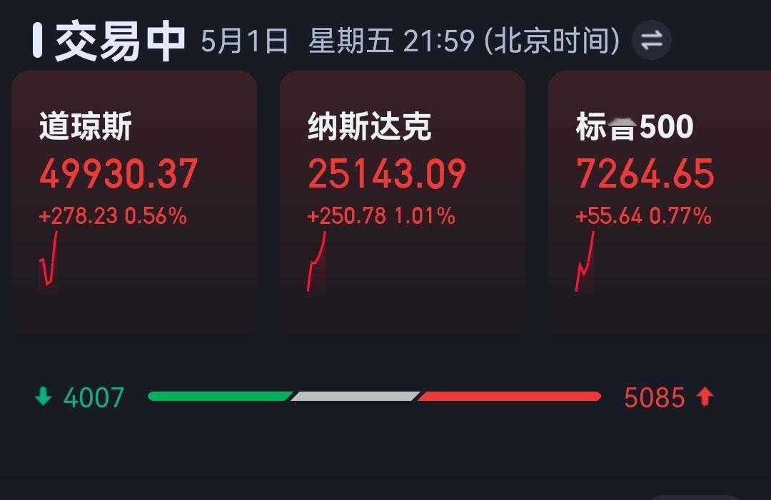 五月开门红。 