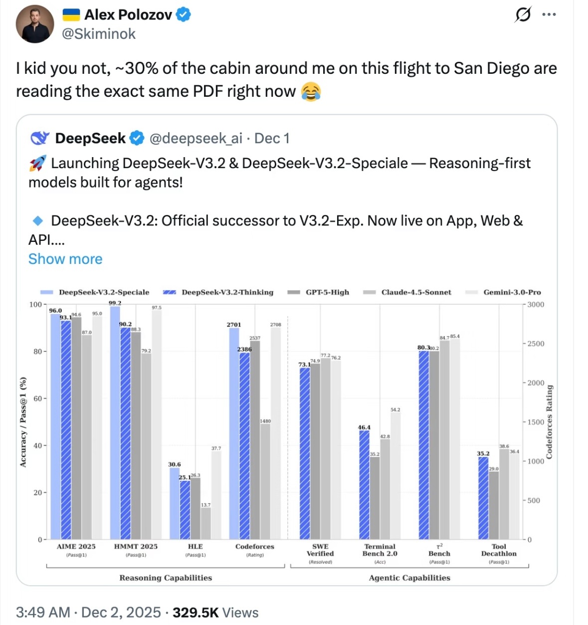Google高级AI专家Alex Polozov：我正在飞往圣地亚哥的航班上，大
