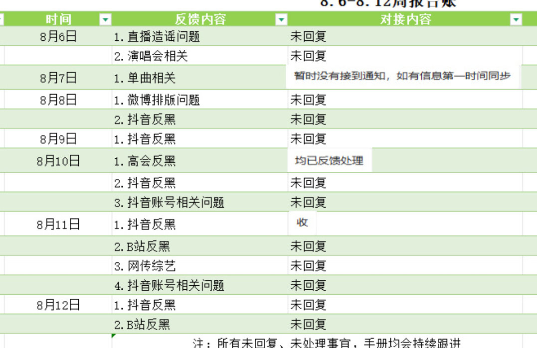 对接又选择性死//亡了对吗？ 