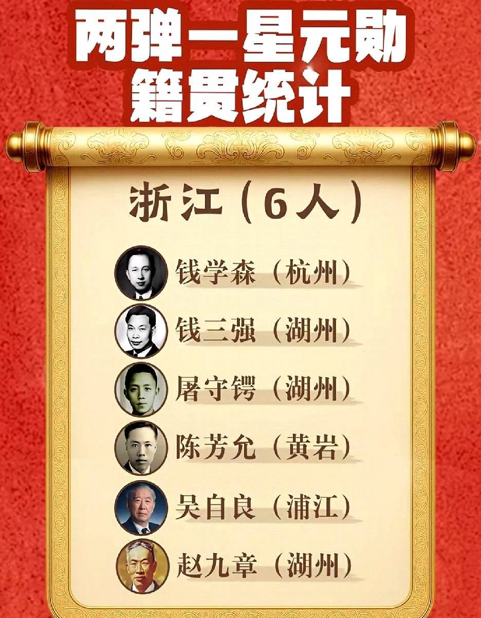 十万个人干，二十三个名字亮。
算盘打导弹，草稿纸堆出原子弹。
现在课本里，终于写