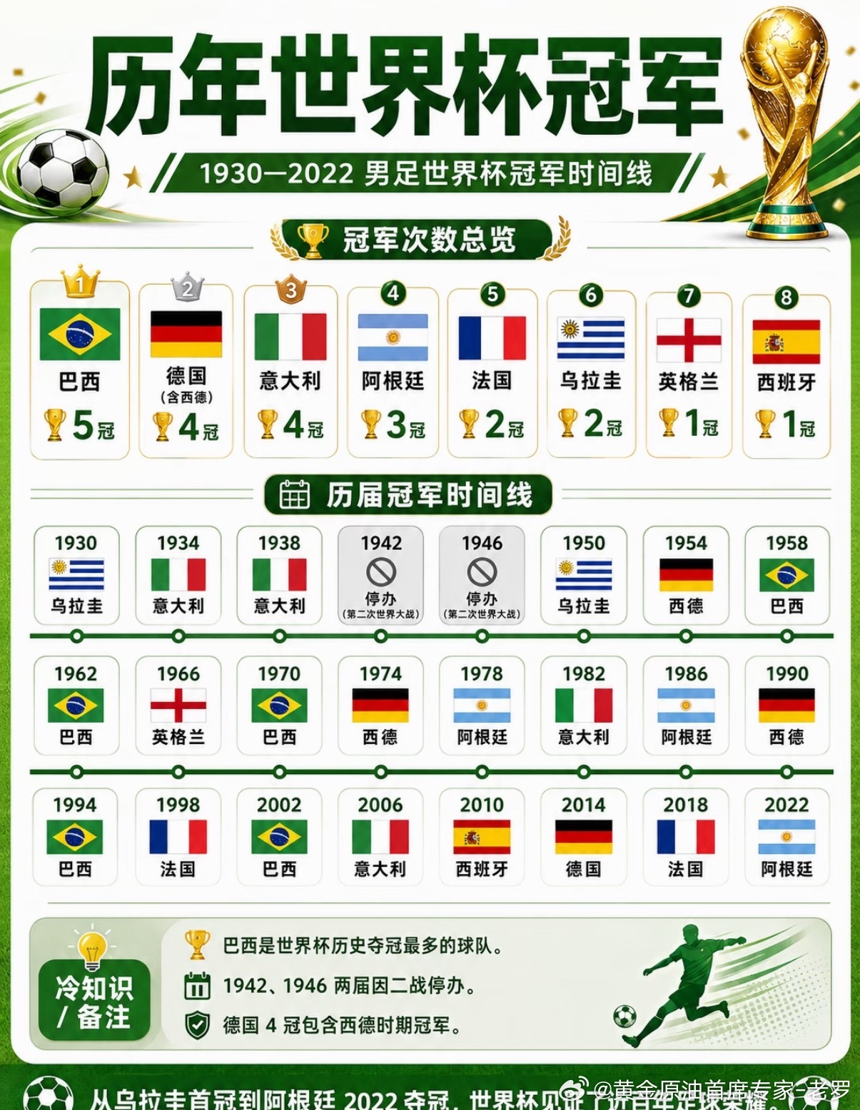 德国淘汰曾经的德国战车一去不复返了 