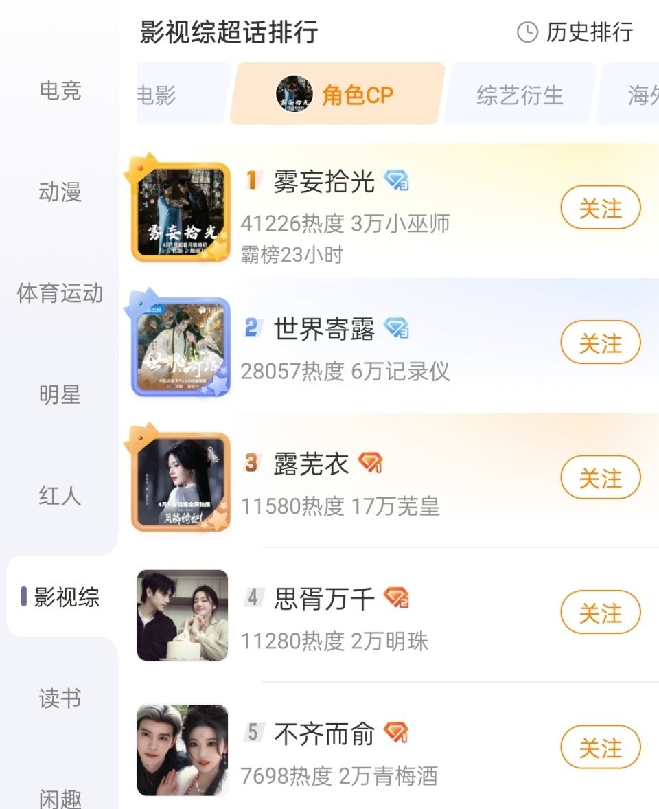 在一堆cp角色里，露芜衣角色显得格亮眼 