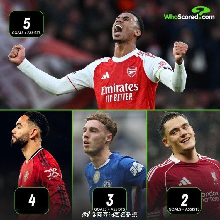 据数据统计，加布兽本季英超直接参与进球数大于：库尼亚4球、帕尔默3球、维尔茨2球