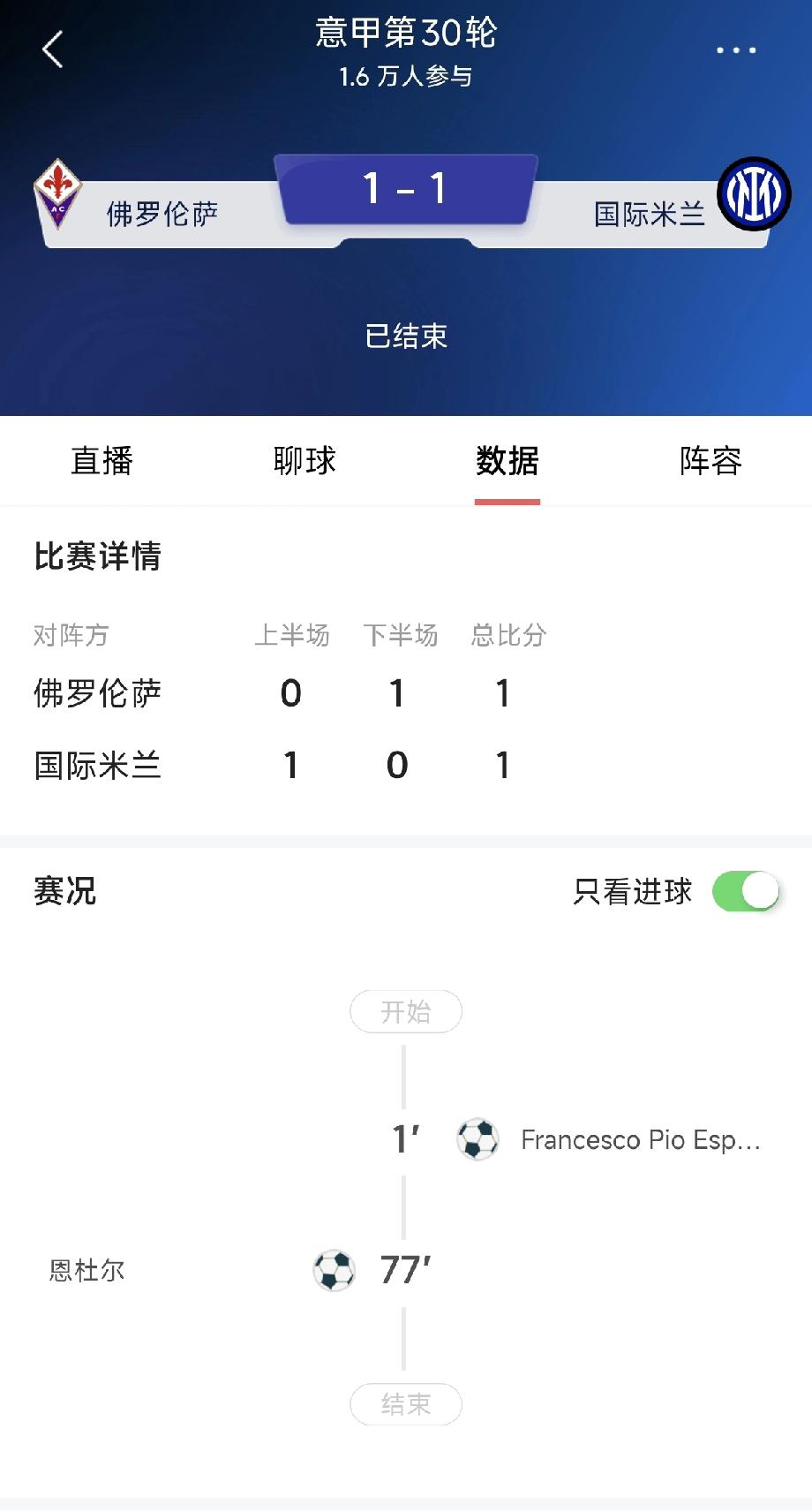 国米客平紫百合，领先优势缩小6分！
北京时间今天凌晨结束的意甲联赛第30轮比赛中
