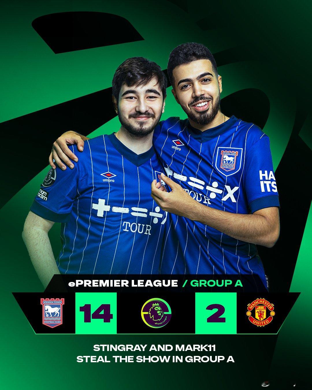 曼联 2 - 14 伊普斯维奇有一场被灌了10个球[允悲]。 