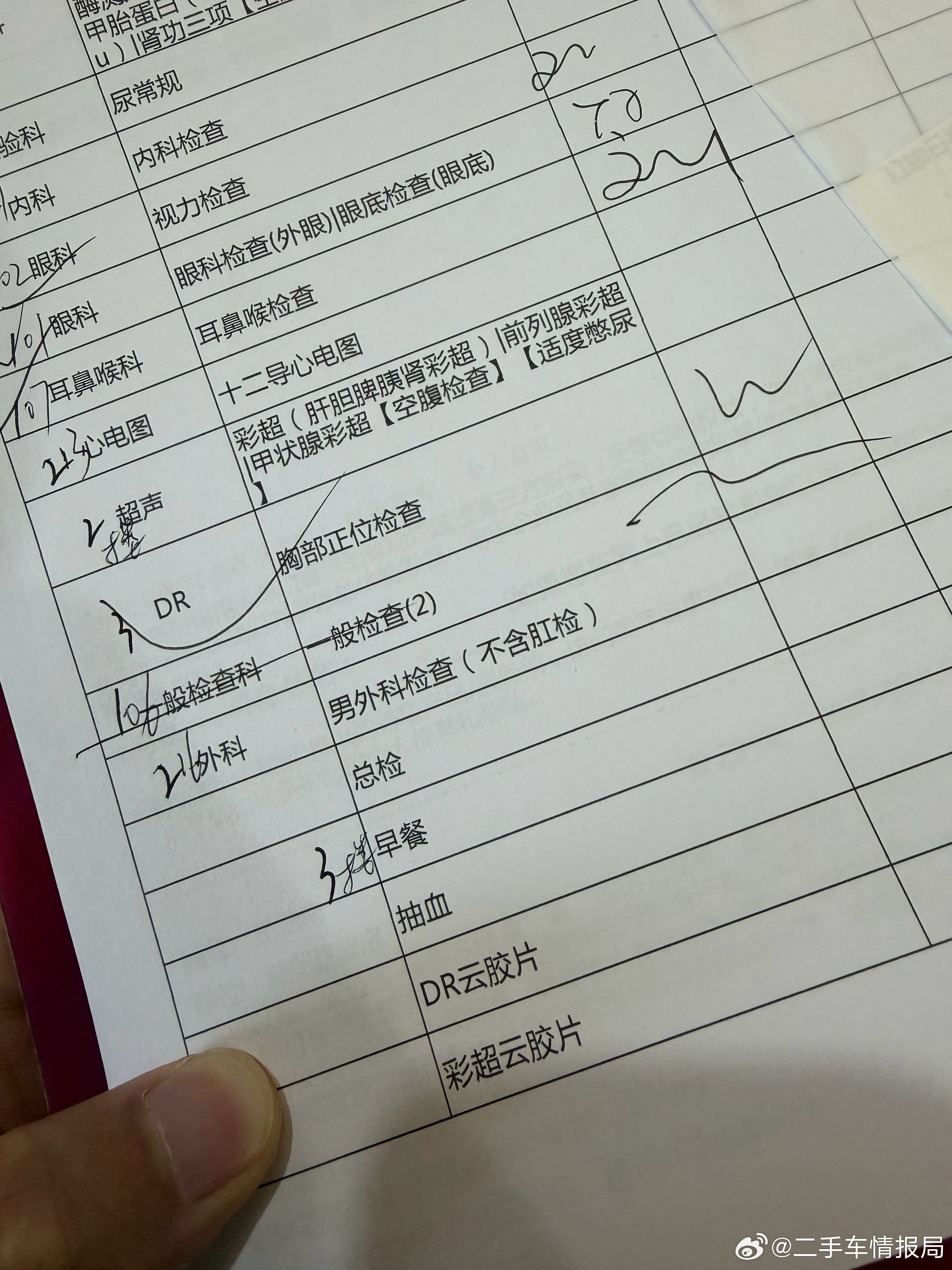 说实话，我有点怕扎针…虽然作为一个成年人有点难以开口，但是确实害怕，有没有一样的