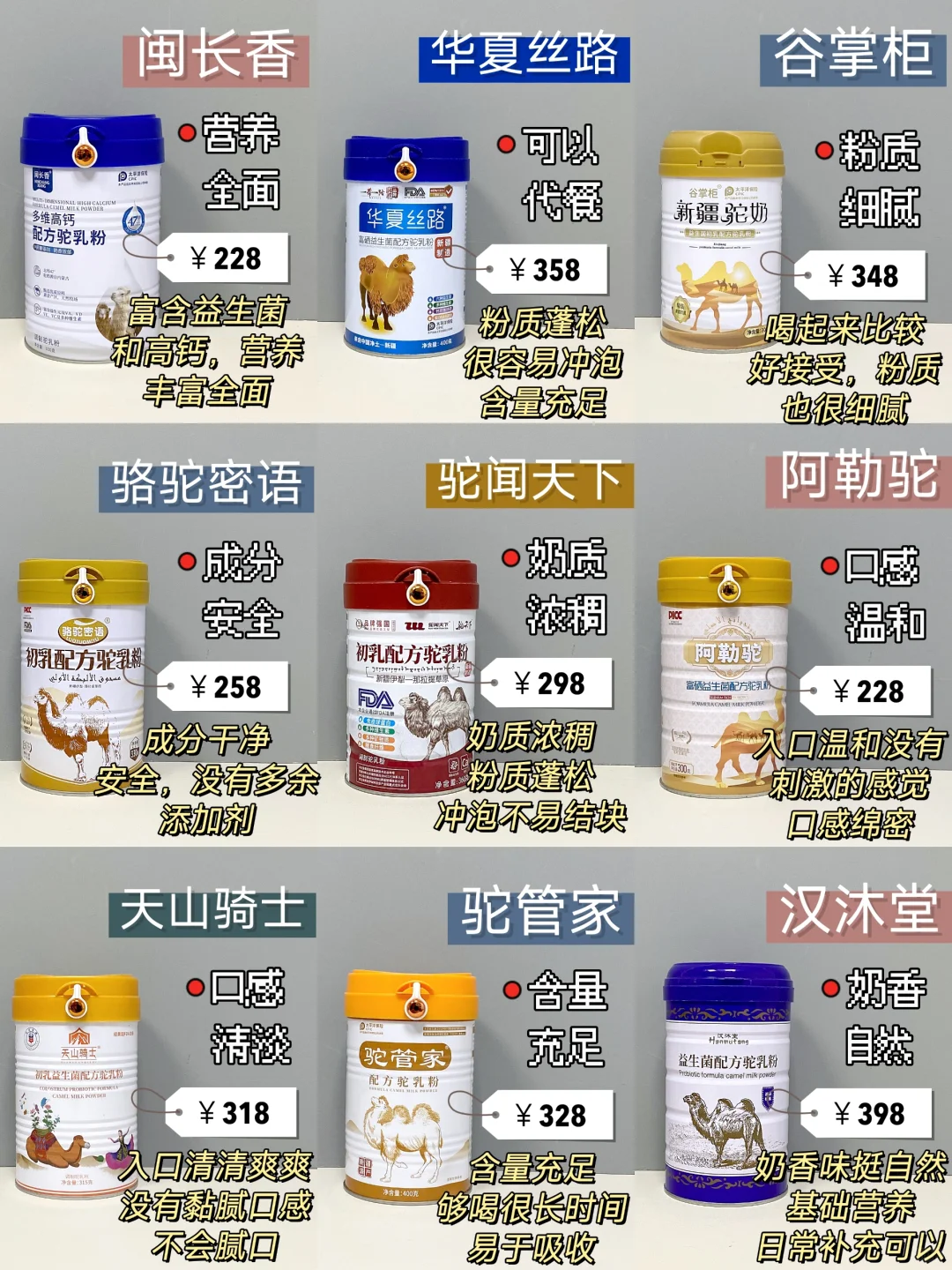 双十一倒计时！选好热门的驼奶粉了吗？